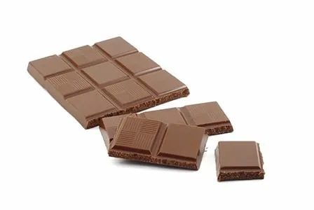 Chocolate News