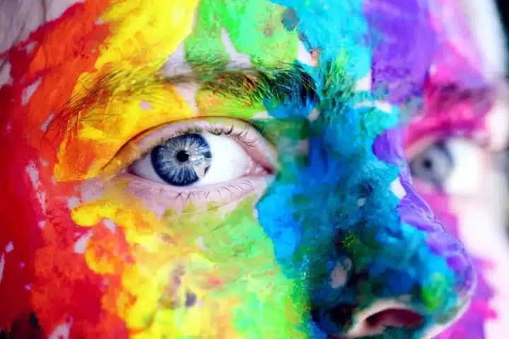 What Psychologists Mean by Personality