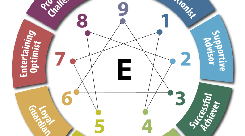 Decoding The Enneagram: A Map To Self-Discovery